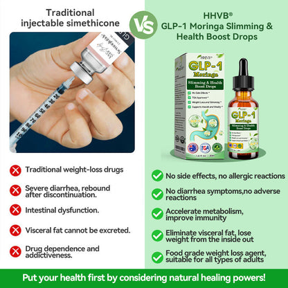 ✅ Get both products at once and experience the synergistic dual-pathway program of “Internal Control + Fat Burning”! Pair HHVB® GLP-1 & NAD⁺ Liquid Beads with HHVB® GLP-1 Metabolic Balance Drops to support overall weight loss and metabolic health.