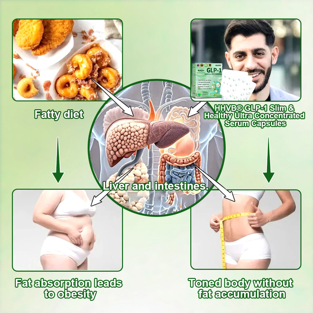 Persistence = Results! 30% HHVB discount for a limited time. Many users choose to purchase 6 boxes at a time (60 DAYS usage) as this not only stabilizes the results, but also allows them to take advantage of the awesome combo offer! 👍