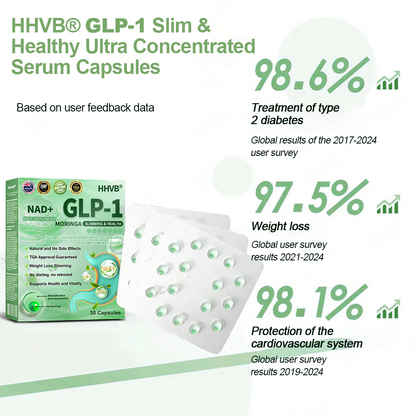 Persistence = Results! 30% HHVB discount for a limited time. Many users choose to purchase 6 boxes at a time (60 DAYS usage) as this not only stabilizes the results, but also allows them to take advantage of the awesome combo offer! 👍